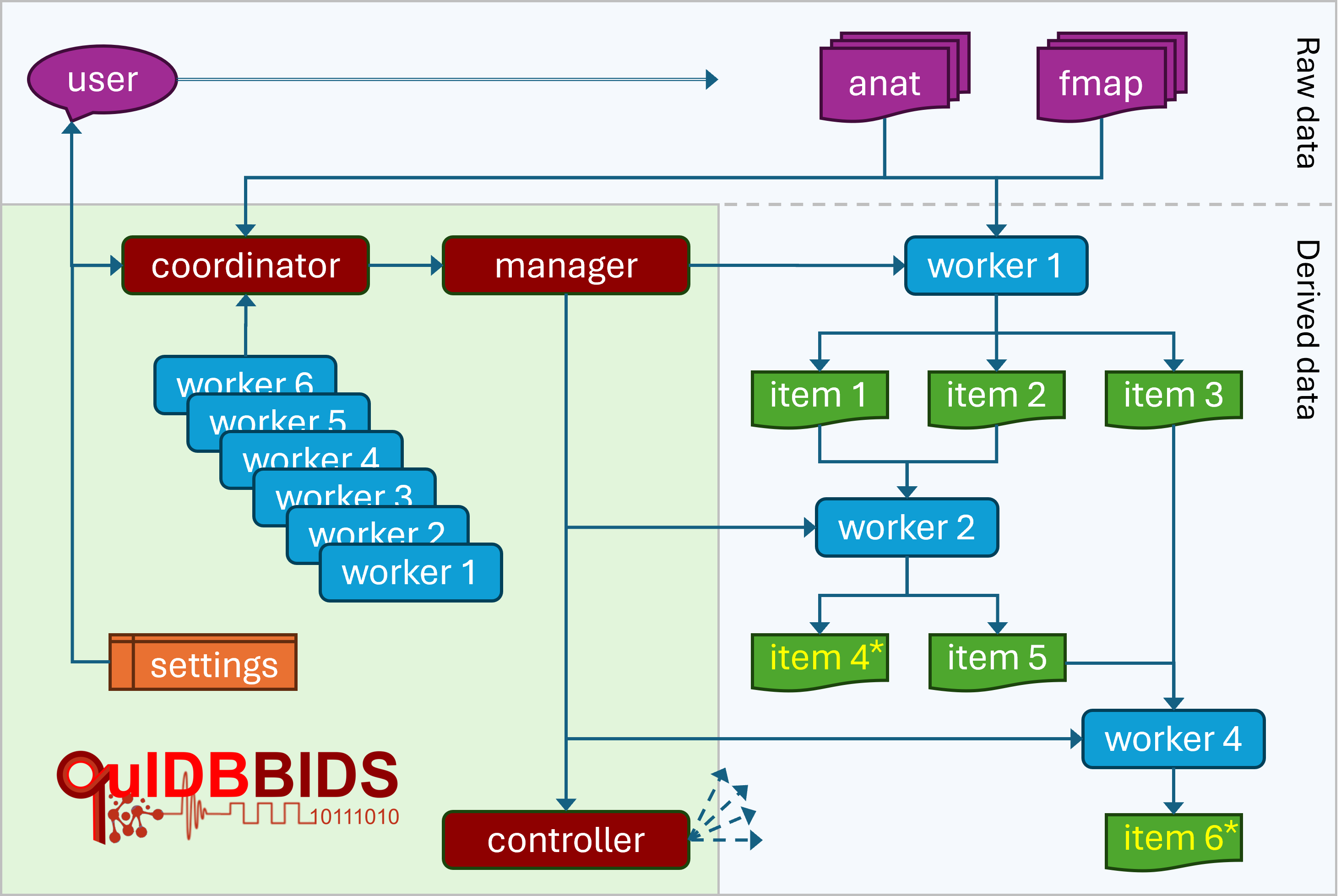 _images/workflow_diagram.png